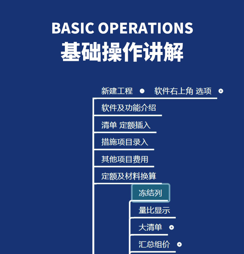 课程介绍