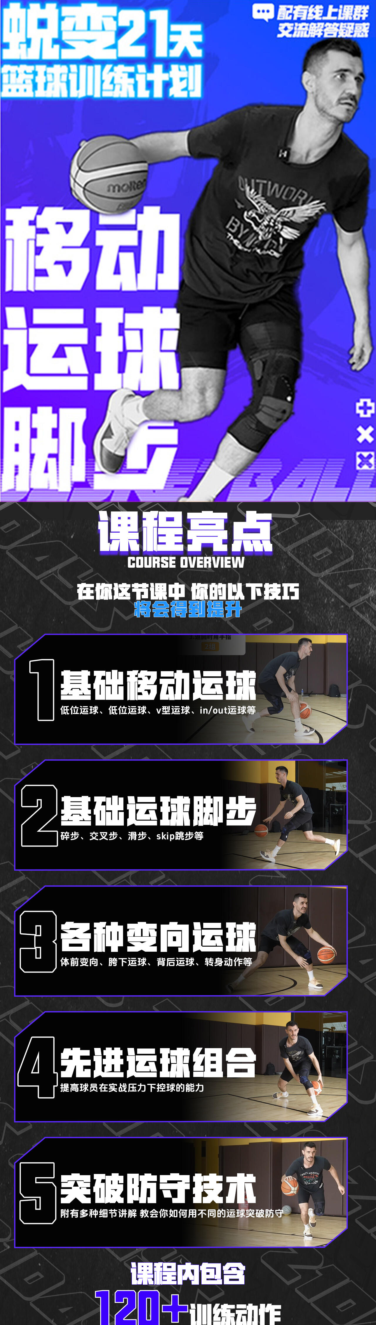 课程介绍