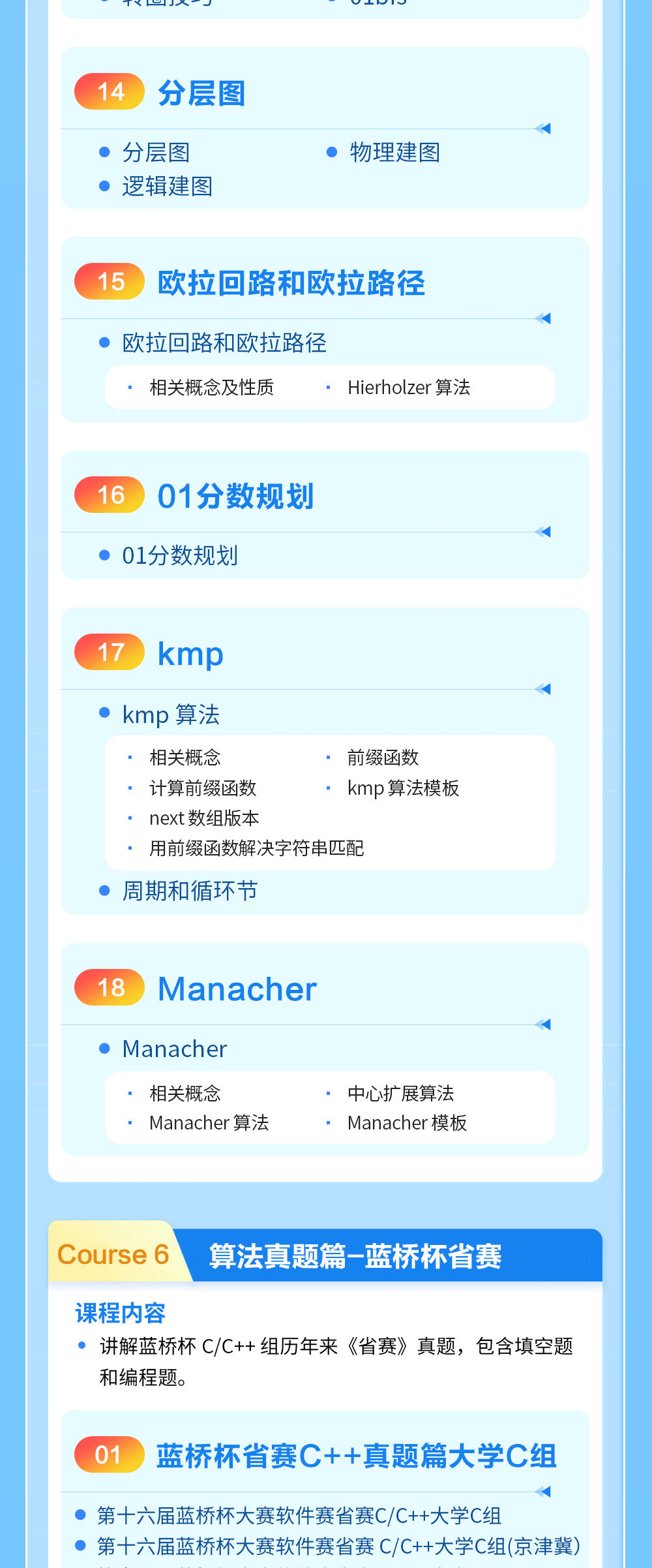 课程介绍