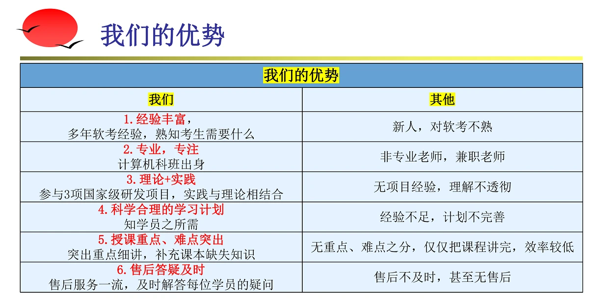 课程介绍