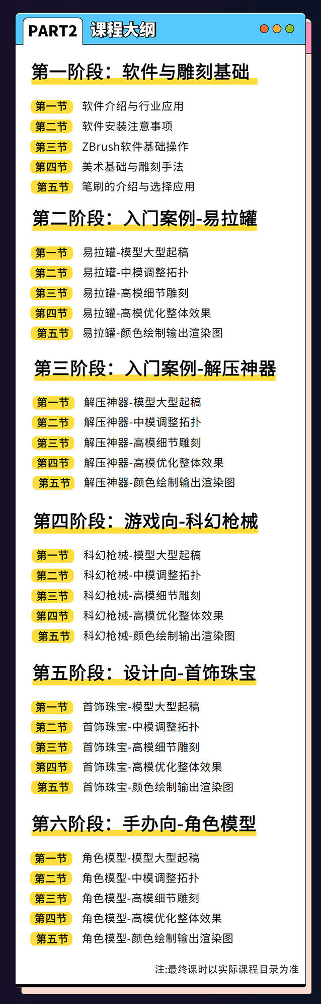 课程介绍