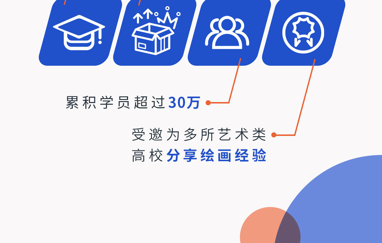 课程介绍
