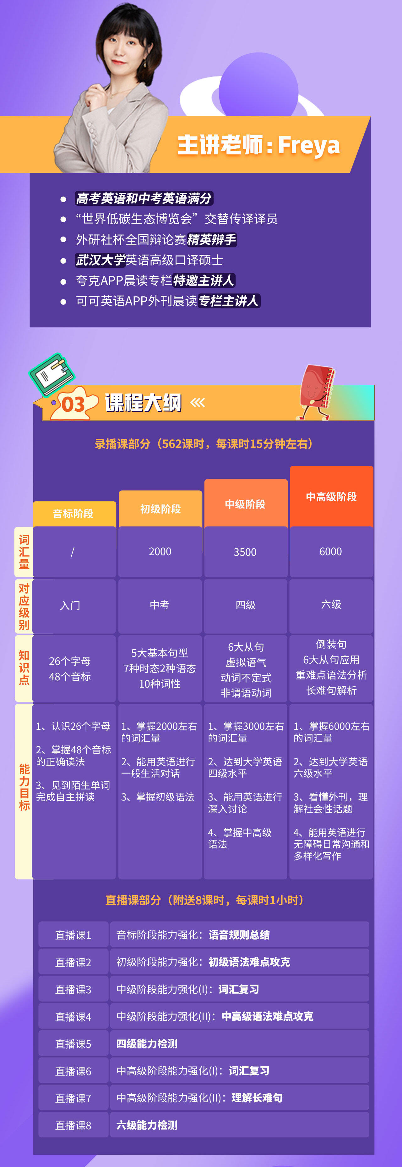 课程介绍
