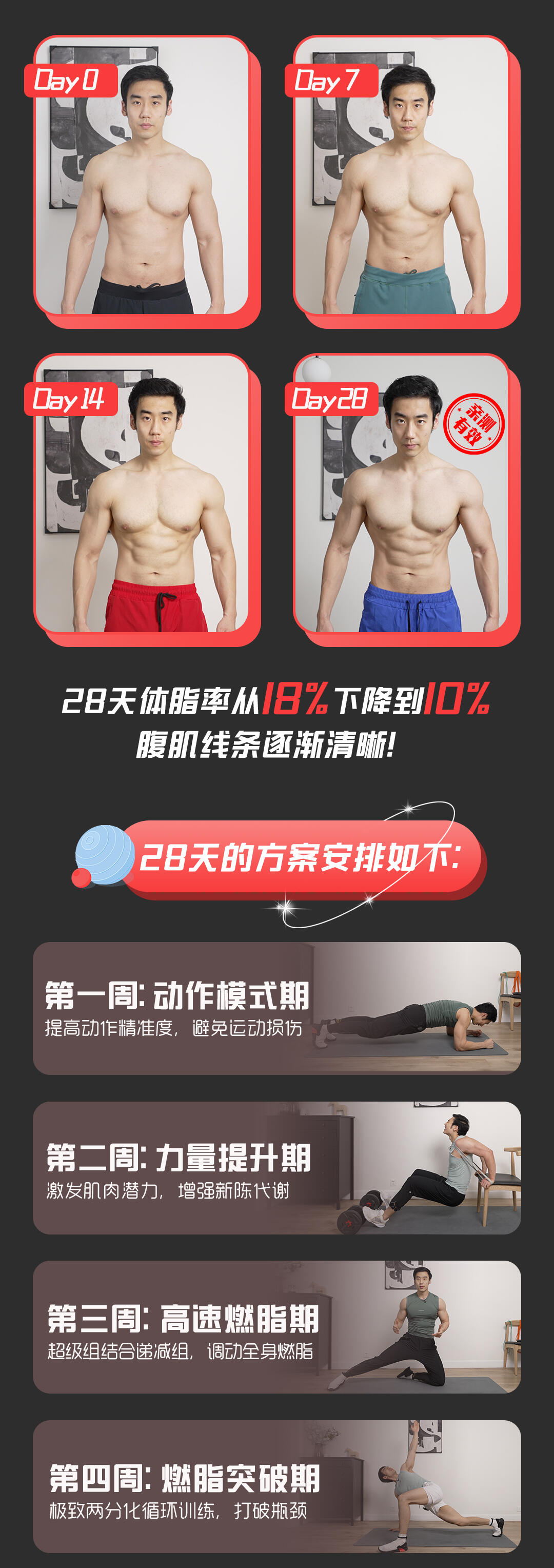 课程介绍