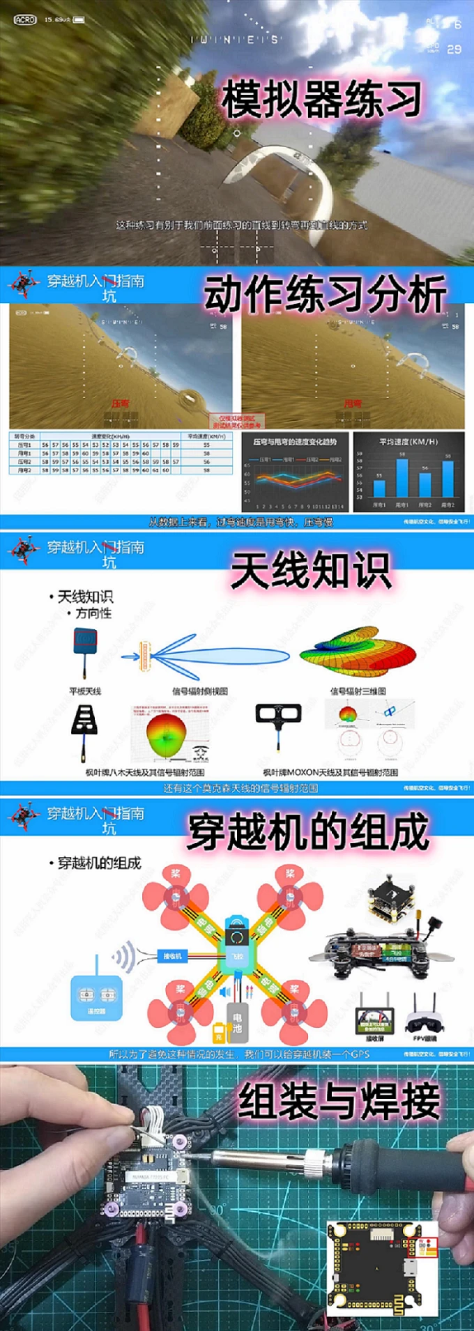 课程介绍
