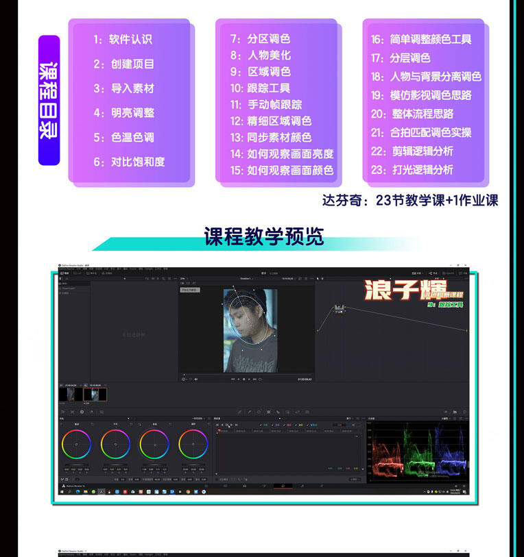 课程介绍