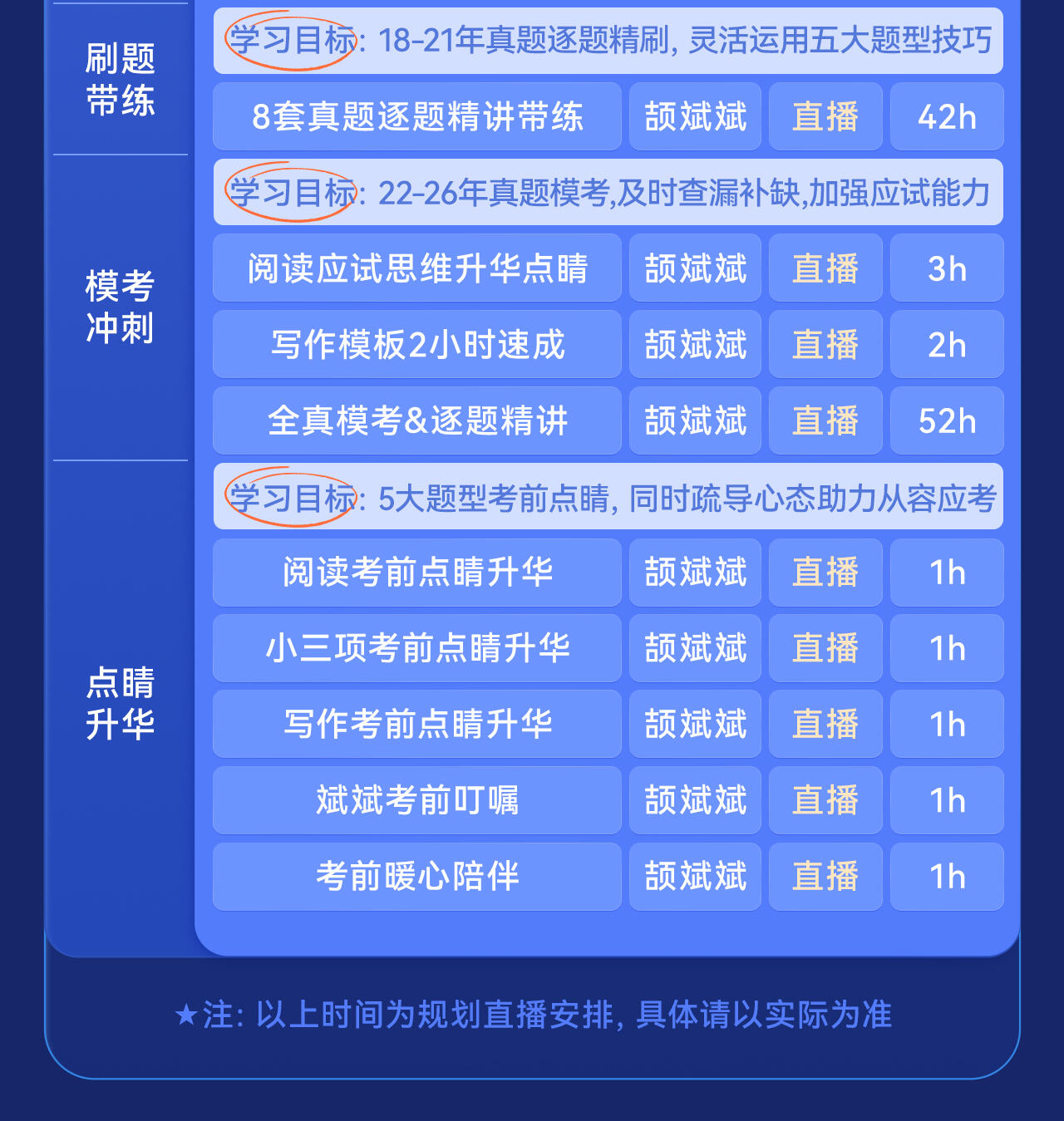 课程介绍