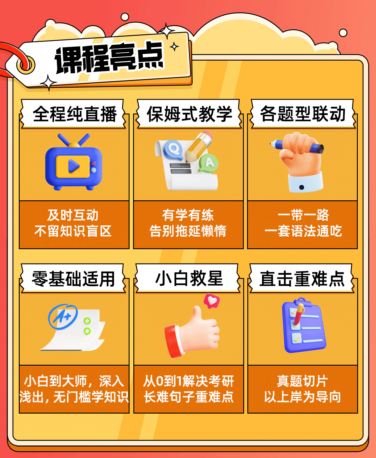 课程介绍