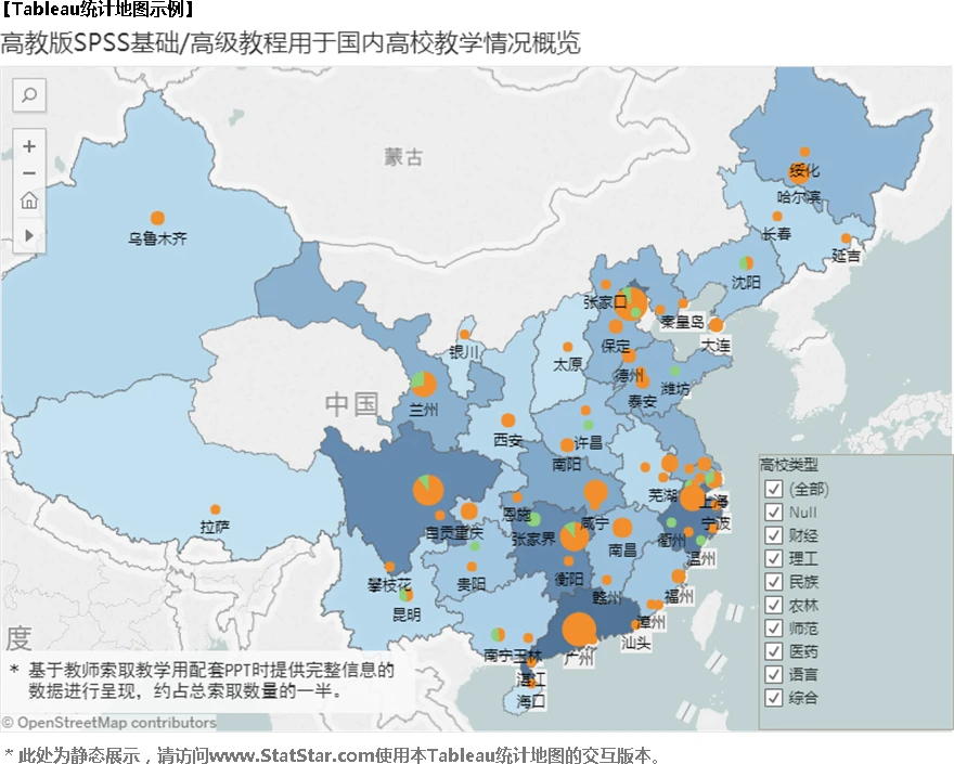 课程介绍
