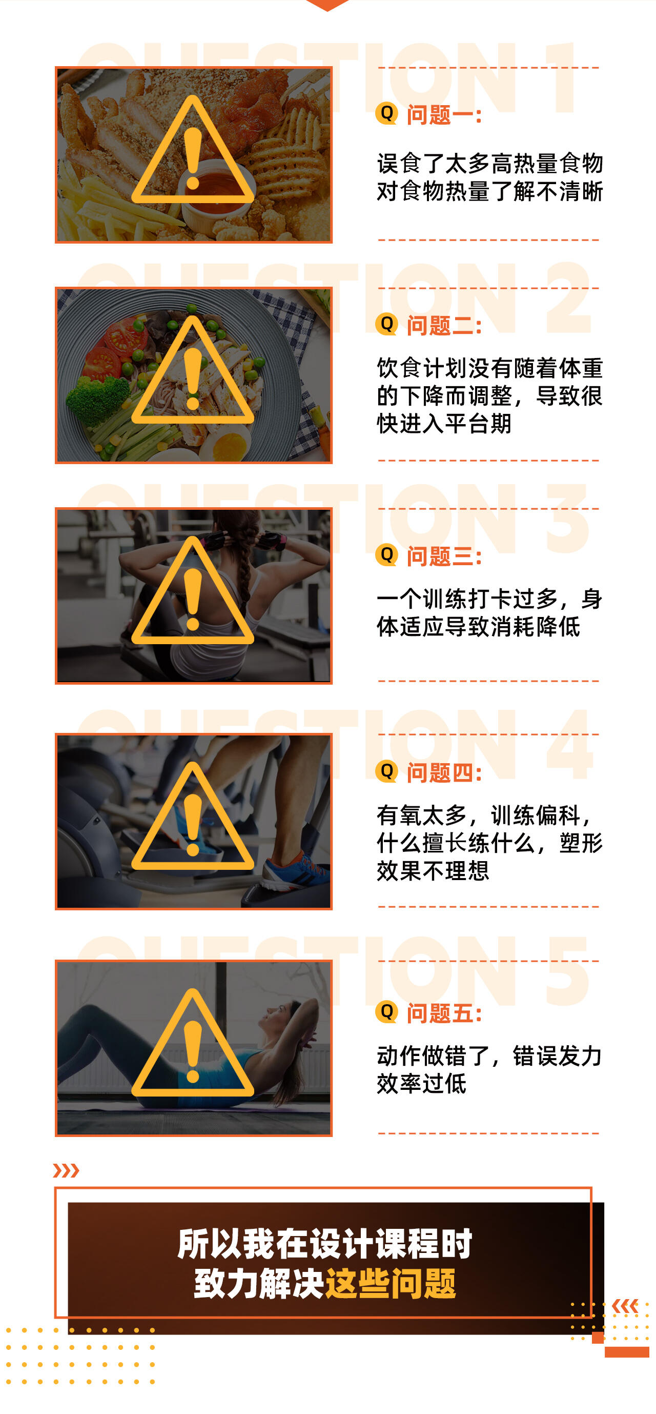 课程介绍