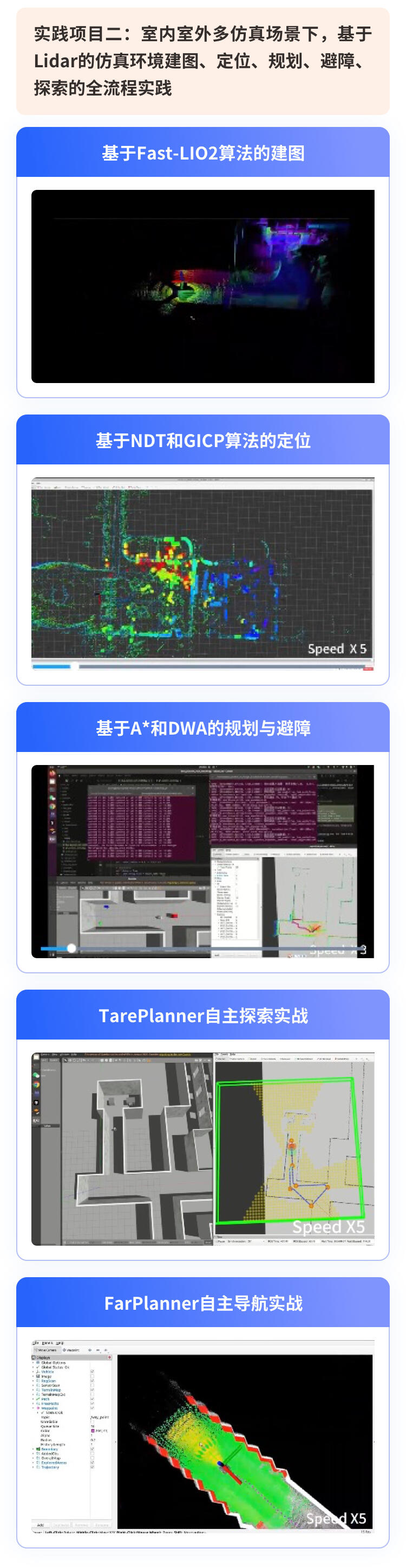 课程介绍