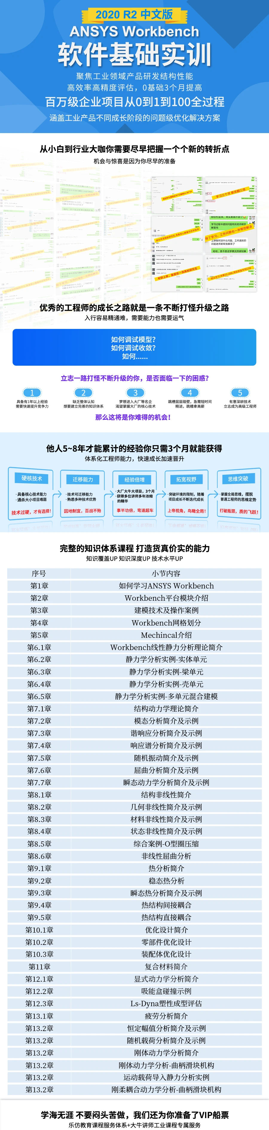 课程介绍