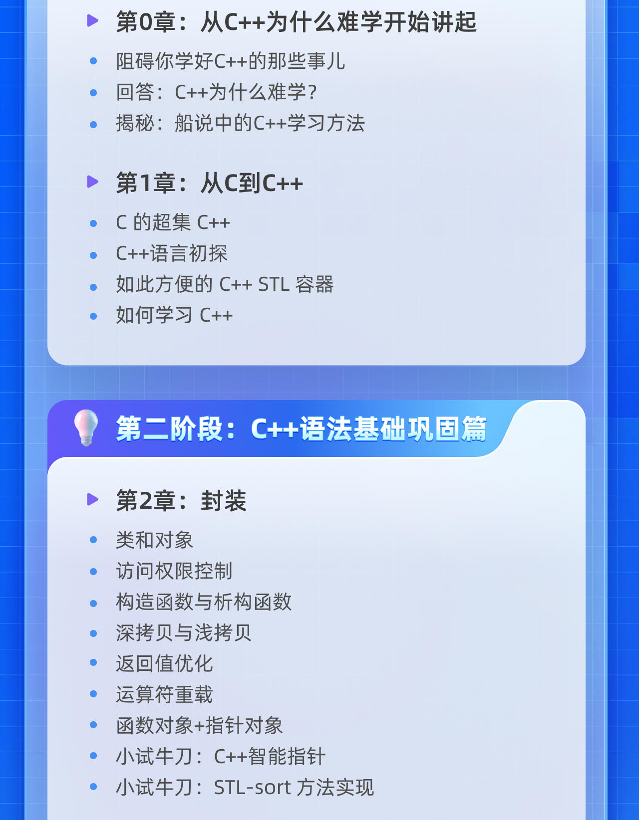 课程介绍