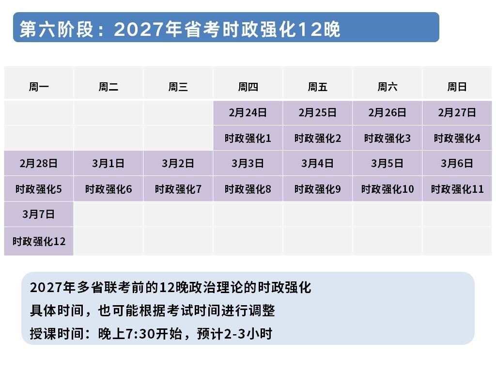 课程介绍