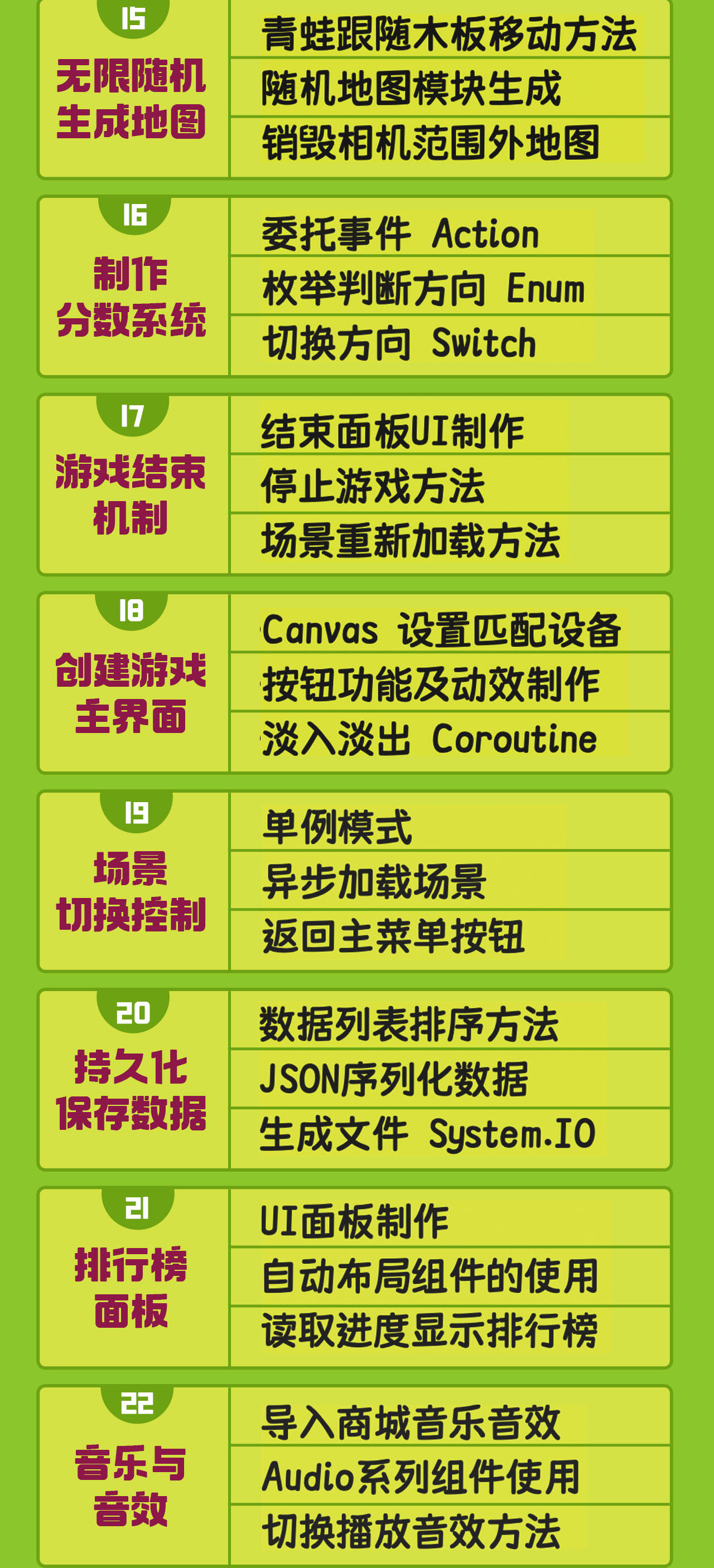 课程介绍