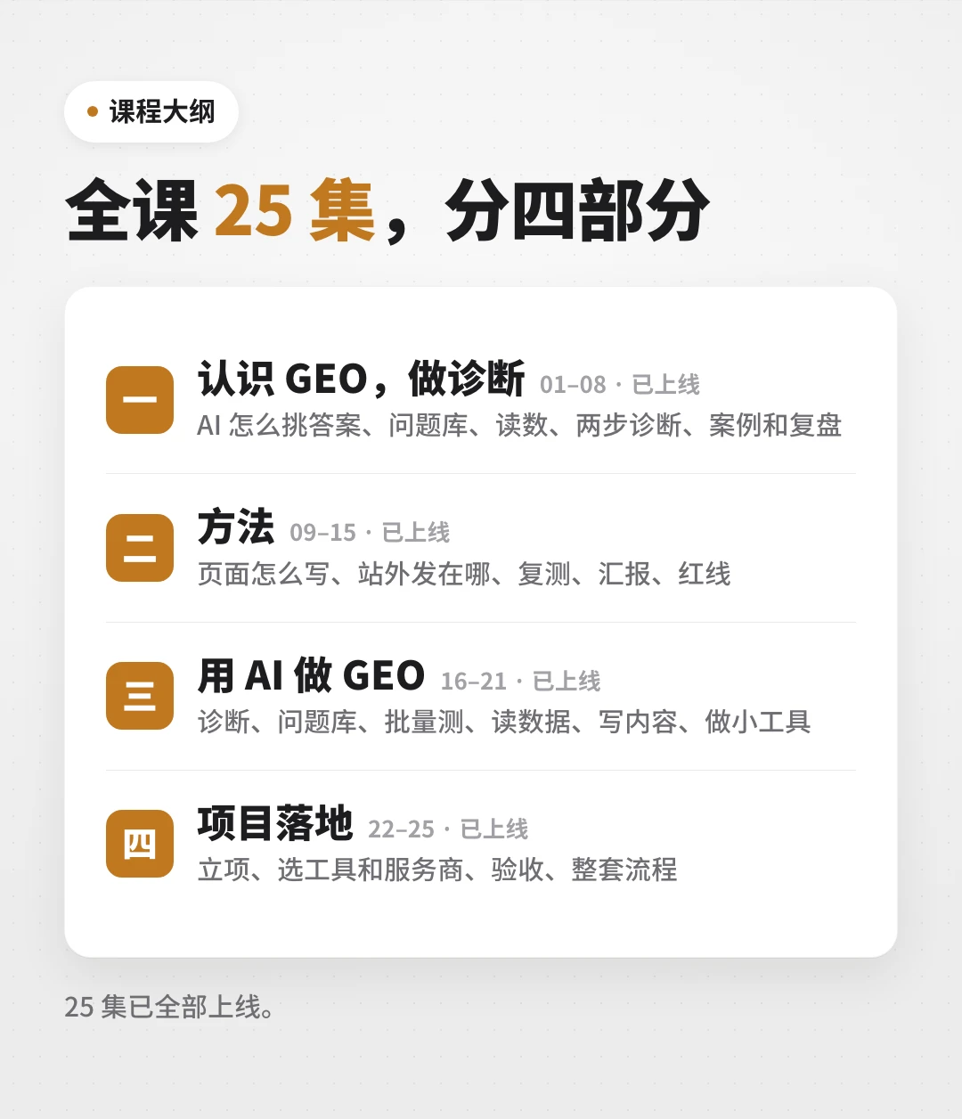课程介绍