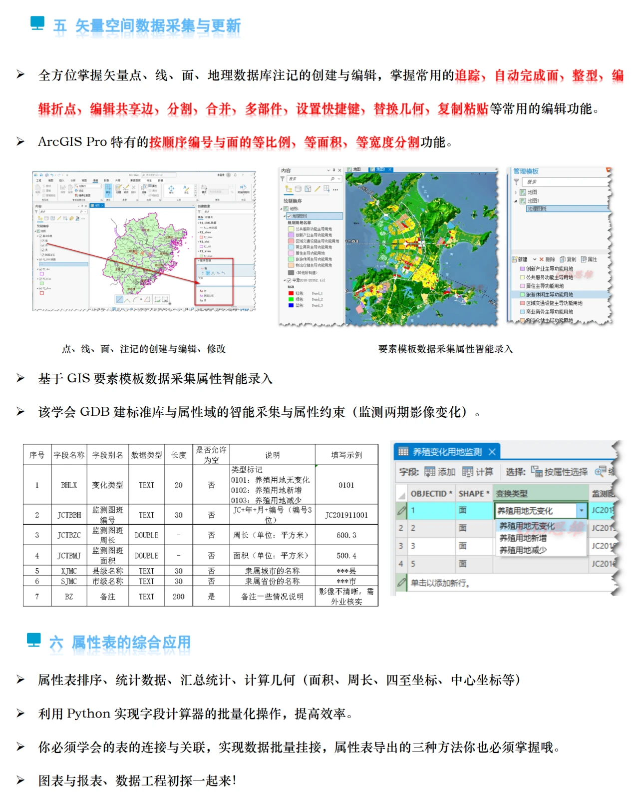 课程介绍