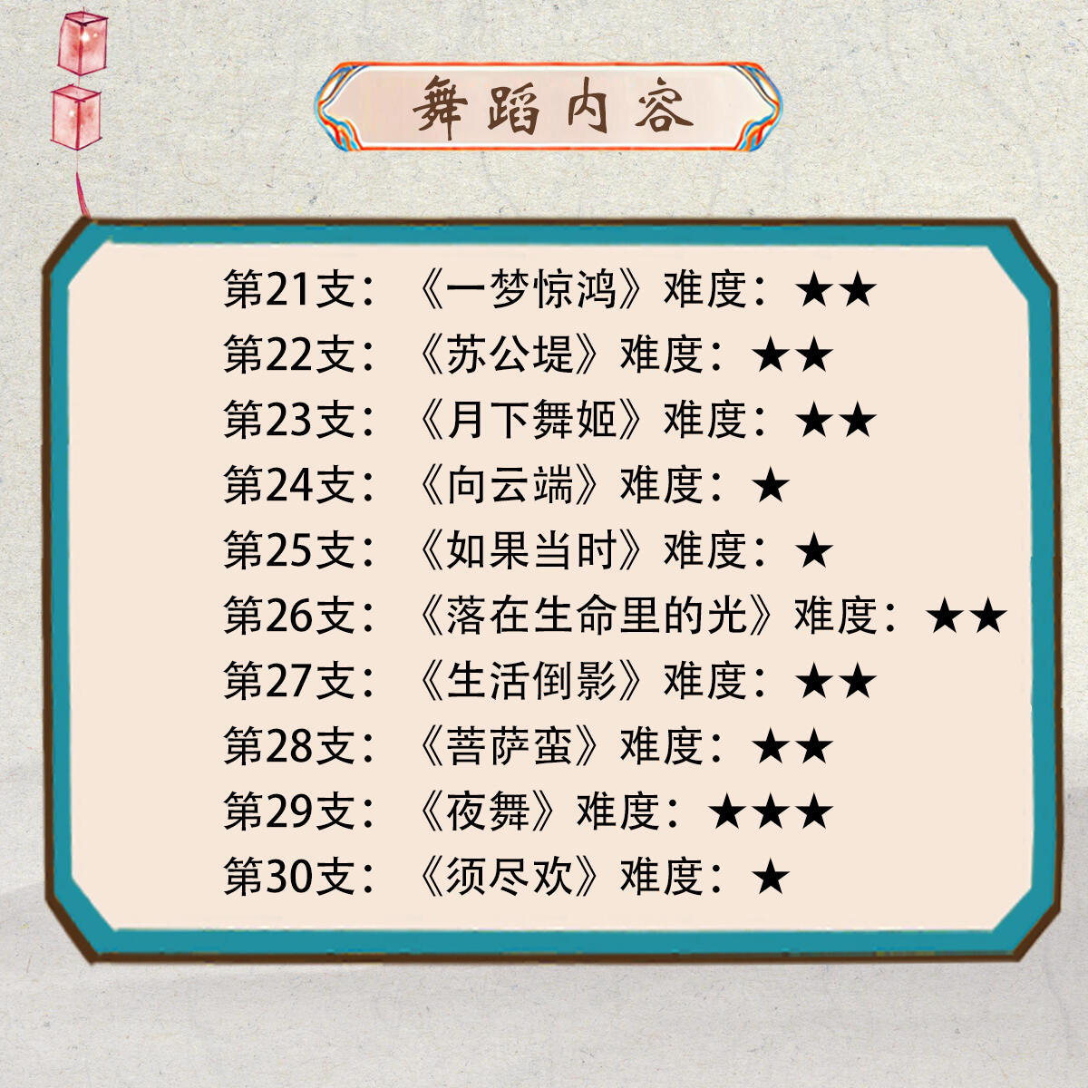课程介绍