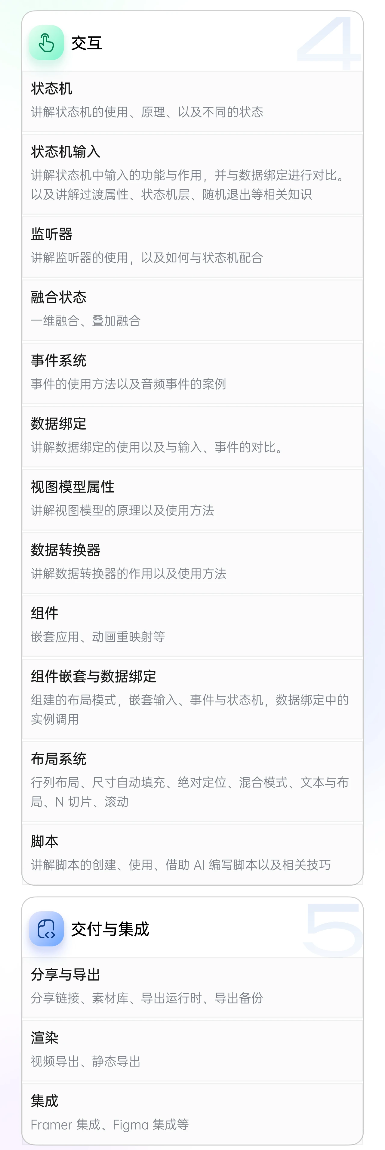 课程介绍