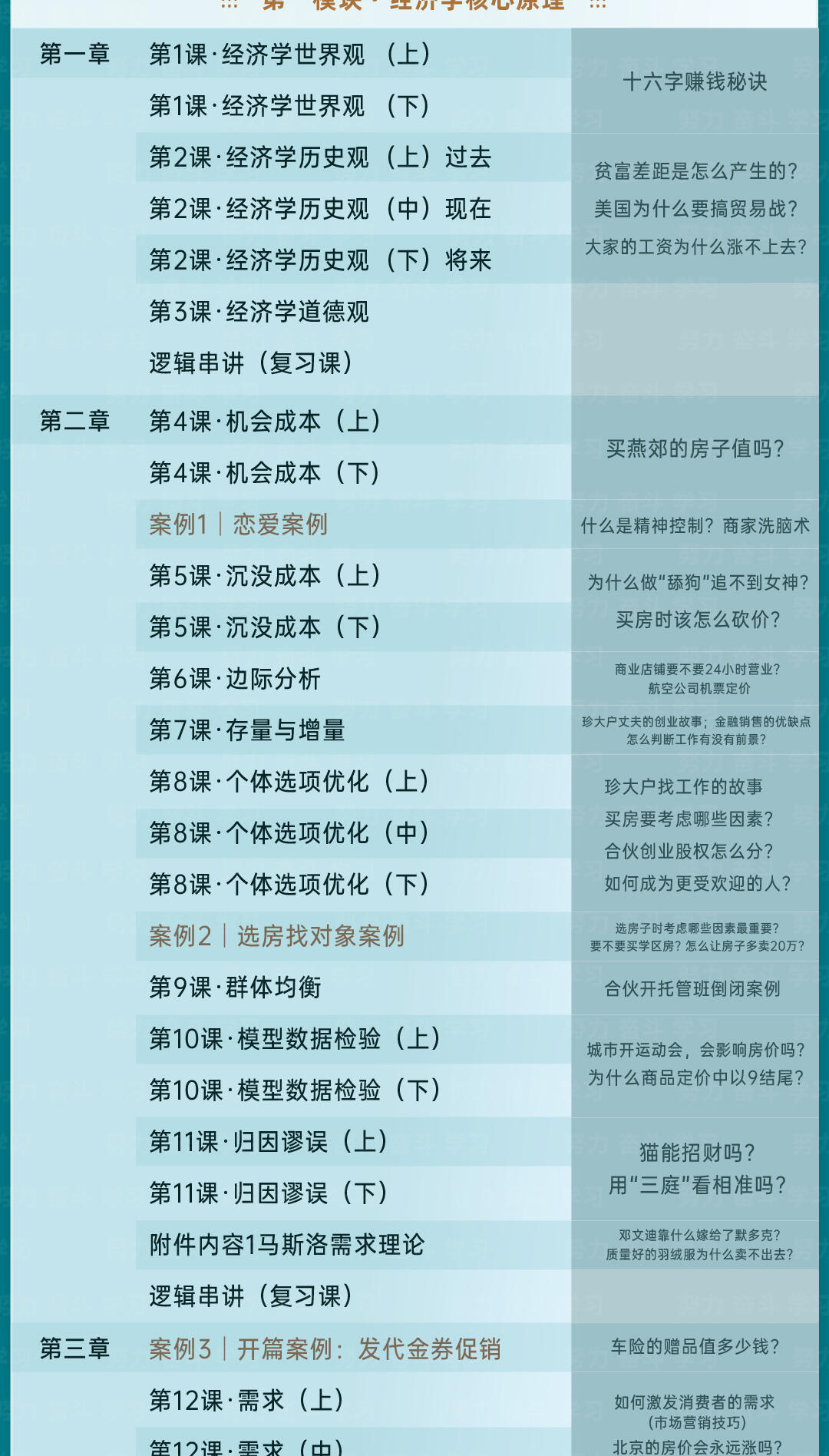 课程介绍