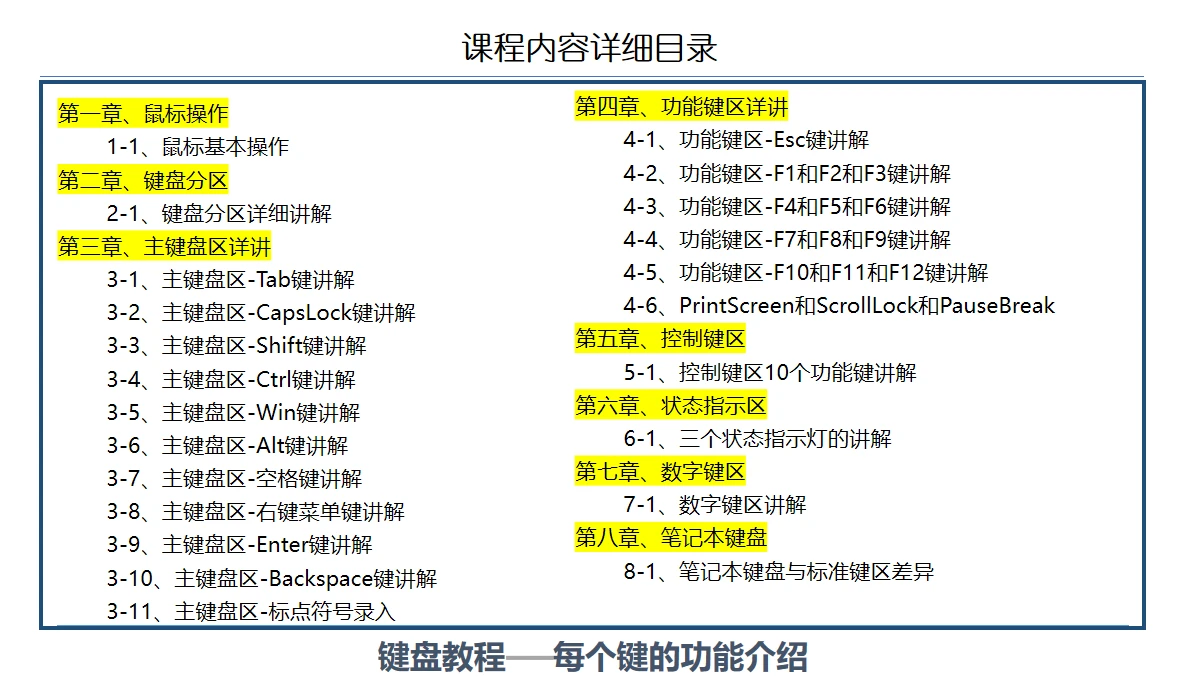 课程介绍