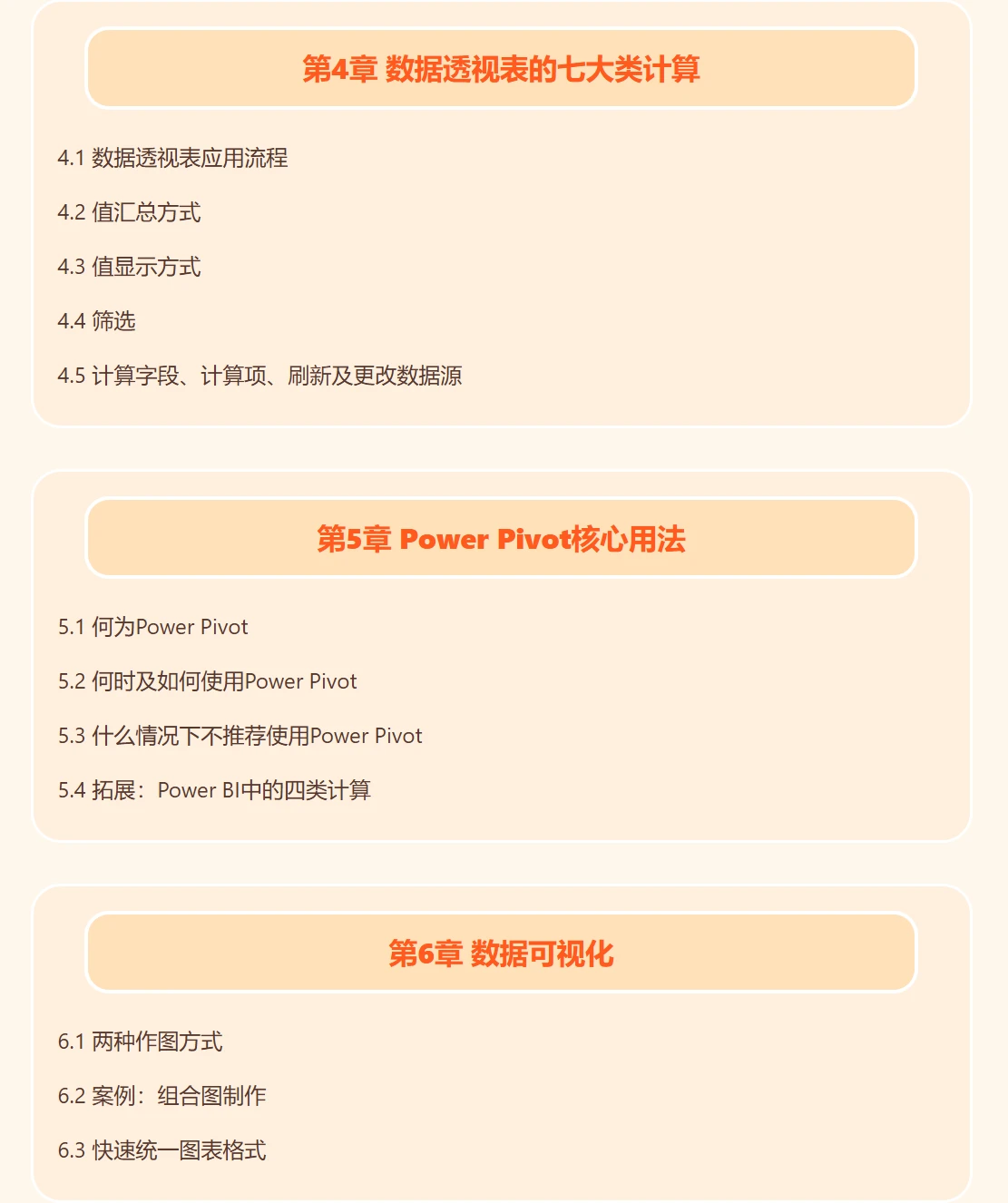 课程介绍