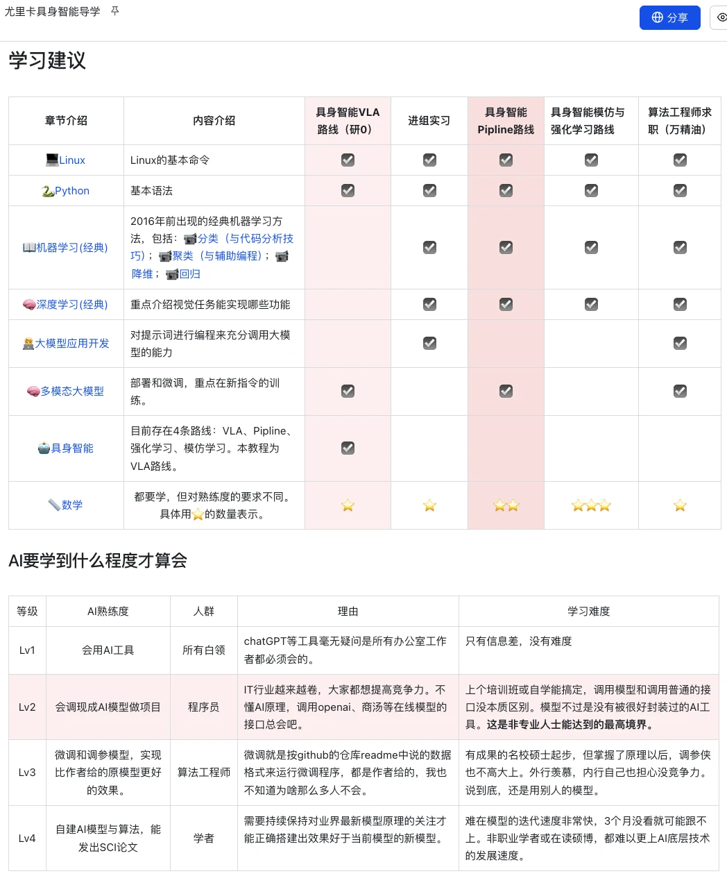 课程介绍