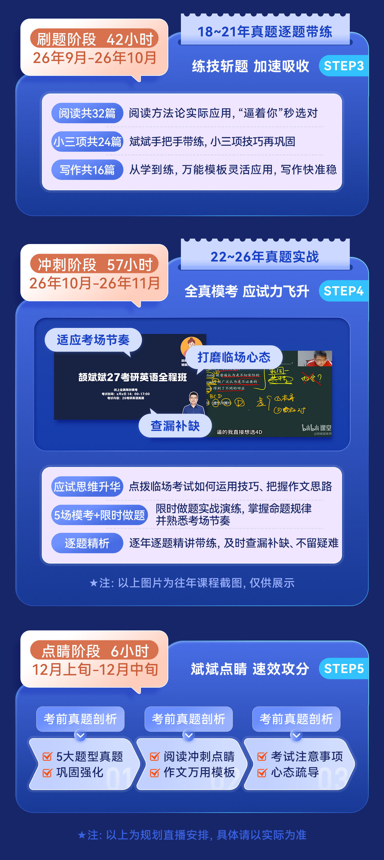 课程介绍