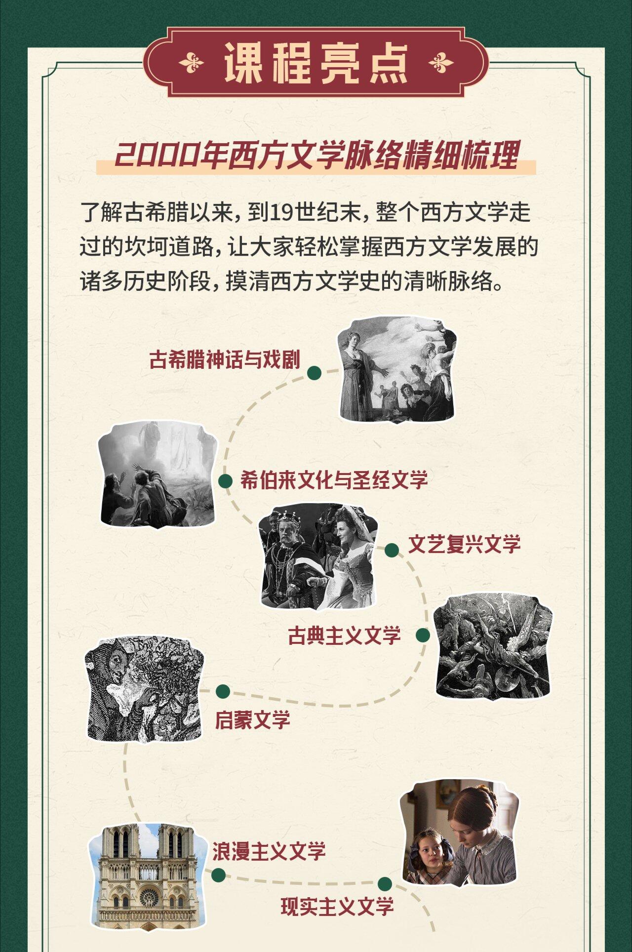 课程介绍
