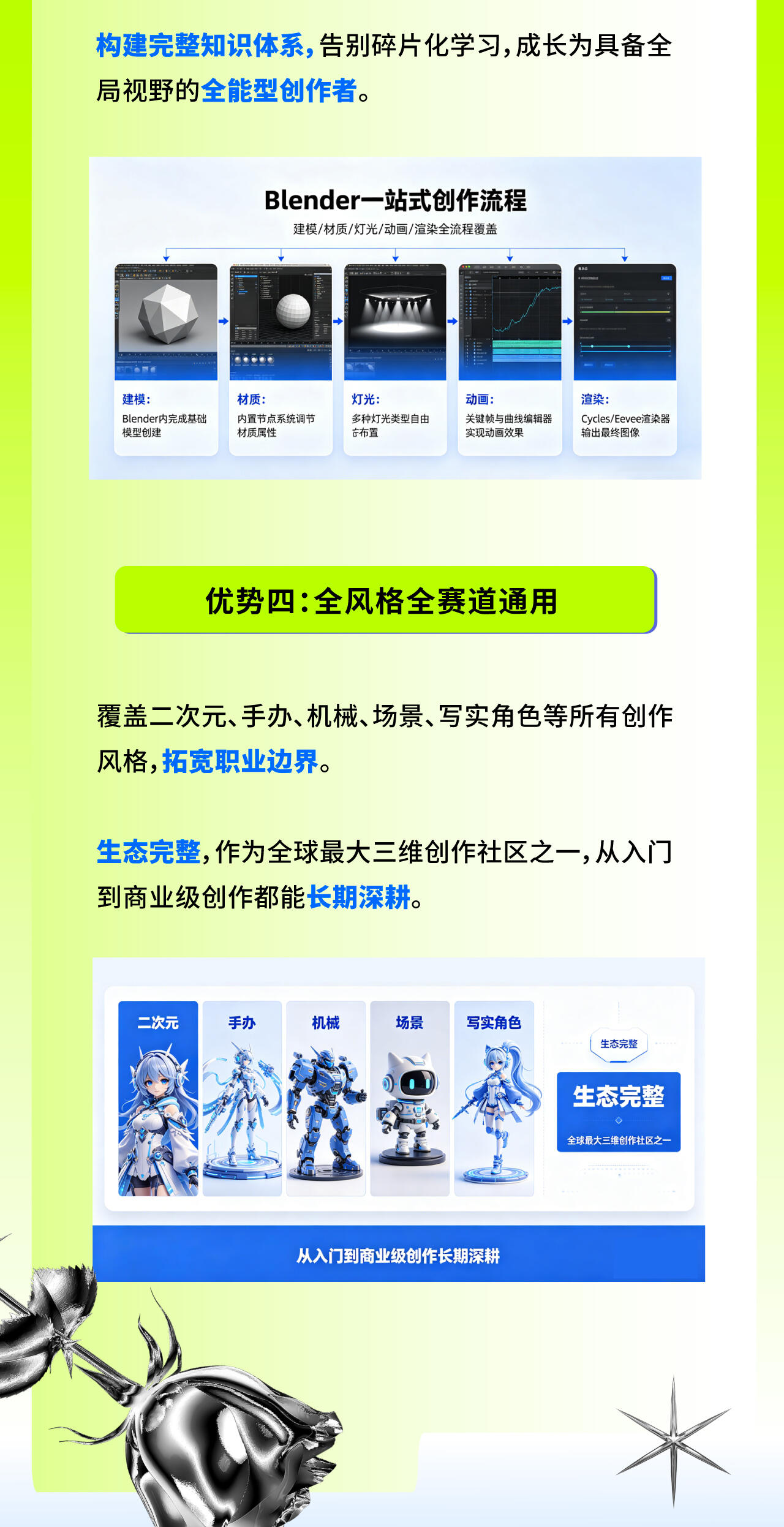 课程介绍
