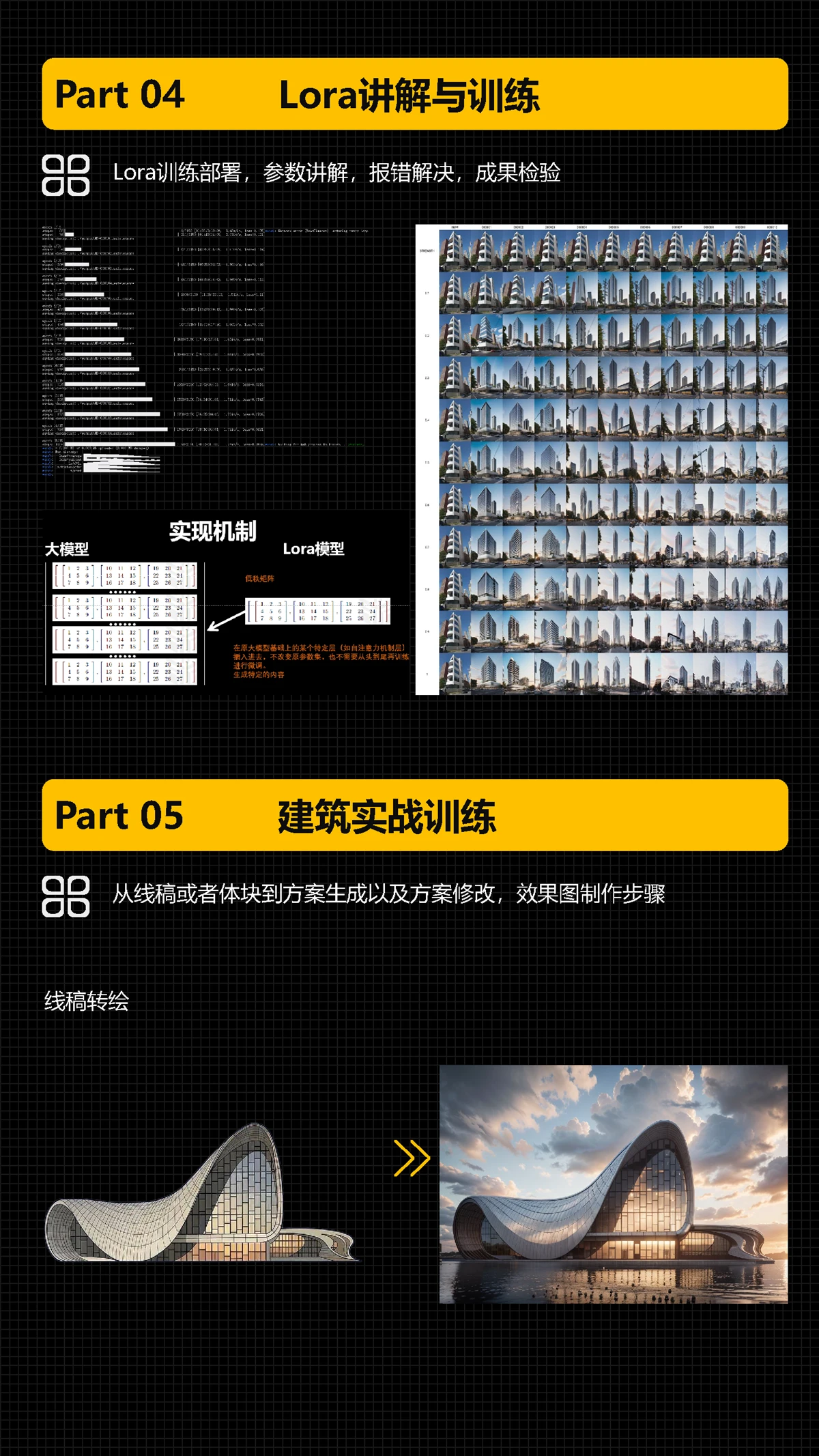 AI辅助建筑、室内、景观设计系统课程,革新工作流_哔哩哔哩_bilibili