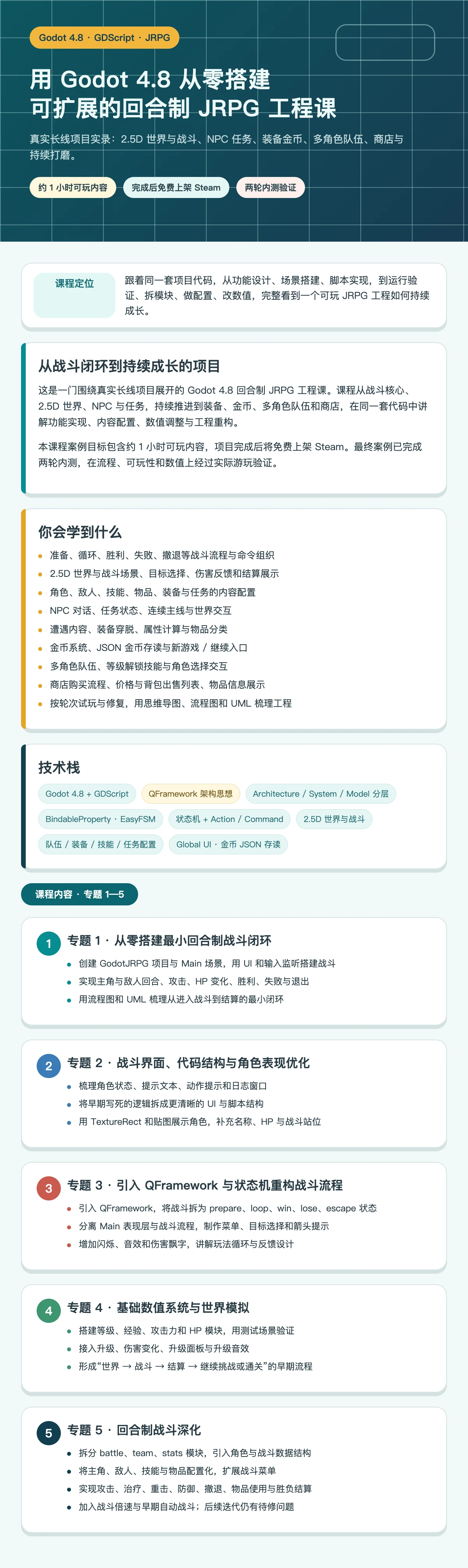 课程介绍