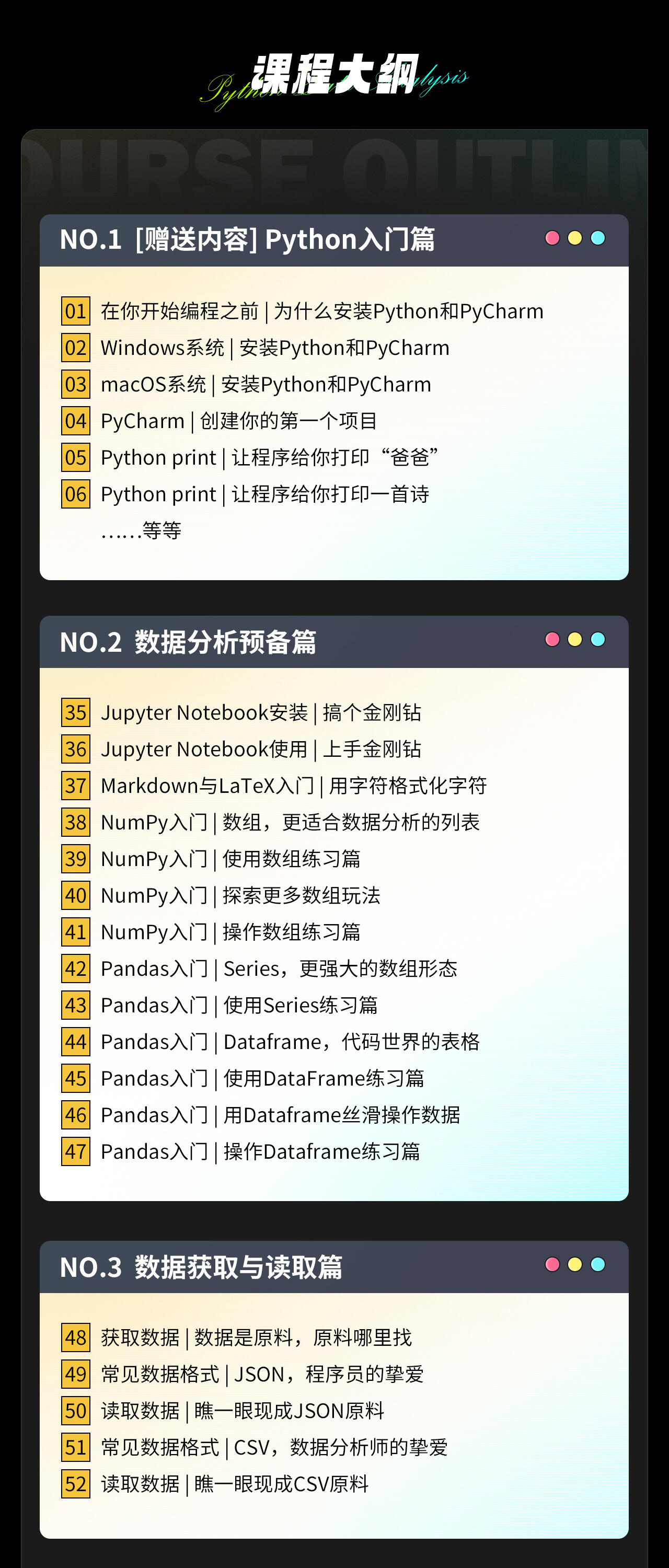 课程介绍