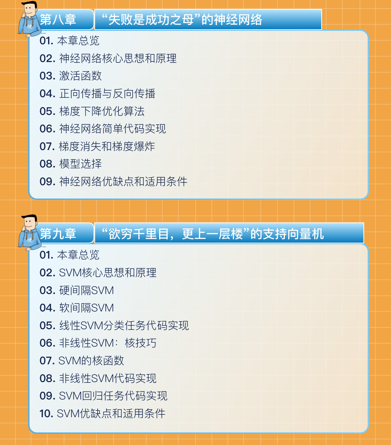 课程介绍