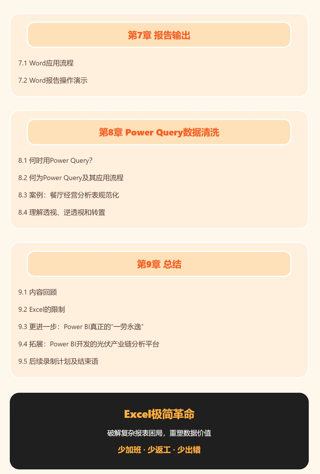 课程介绍