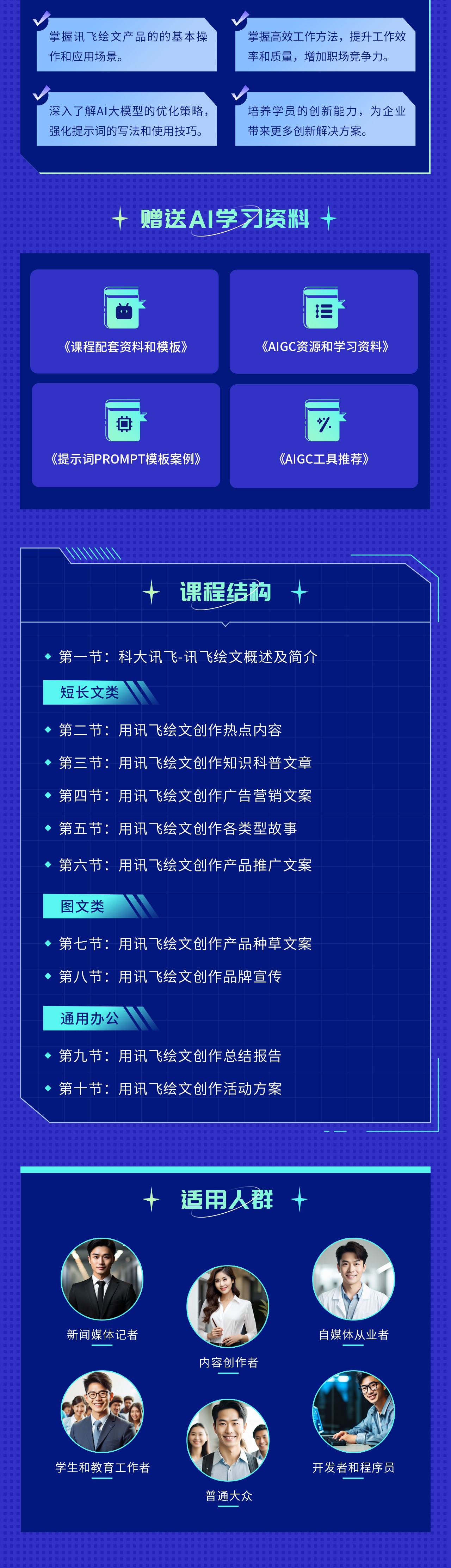 科大讯飞-讯飞绘文AI创作实战教程_哔哩哔哩_bilibili