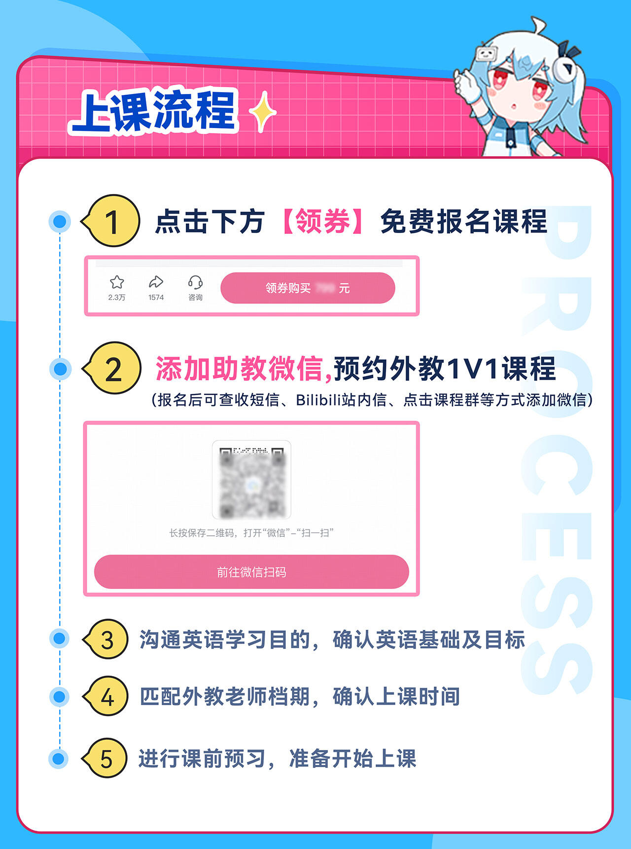 课程介绍
