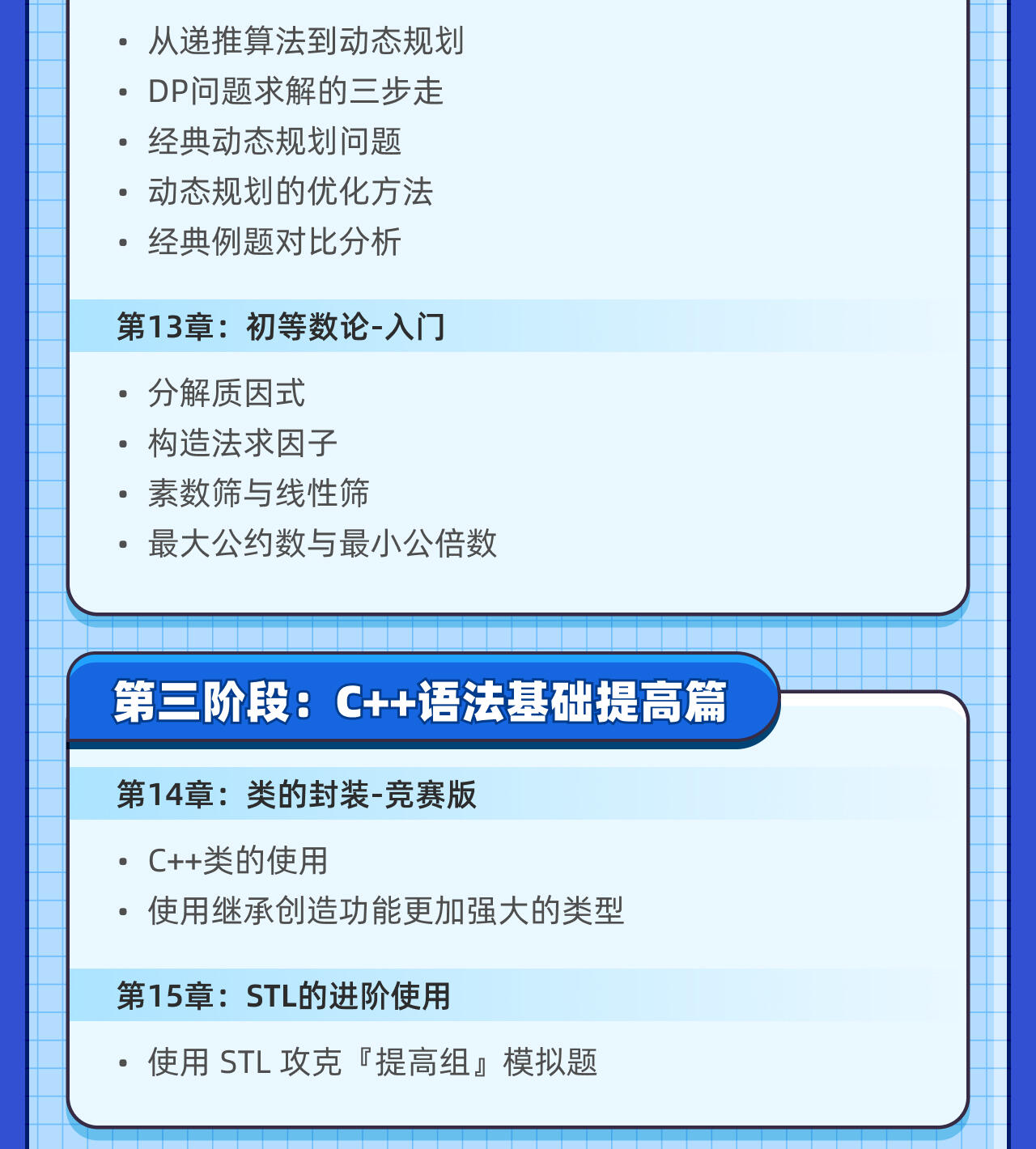 课程介绍