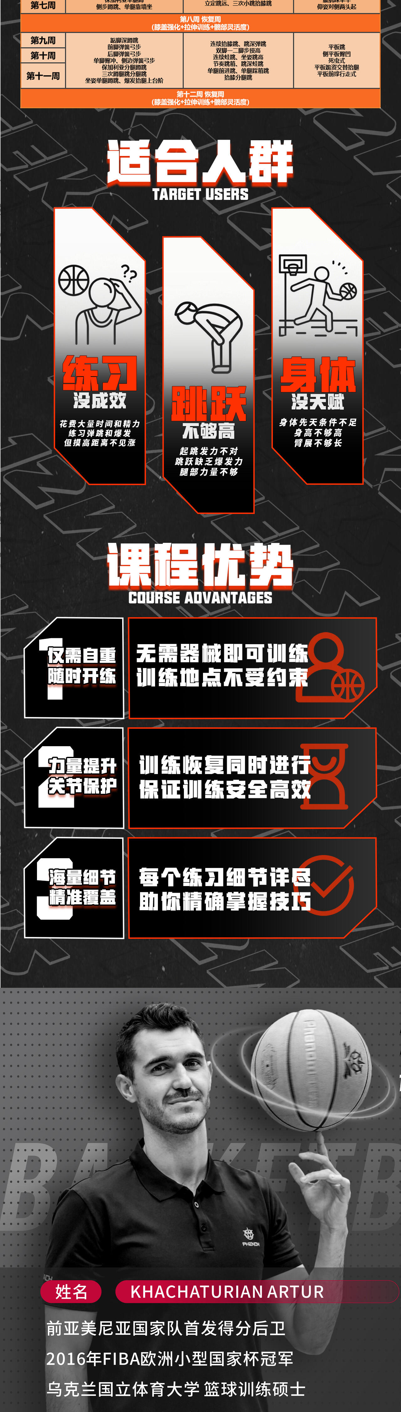 课程介绍