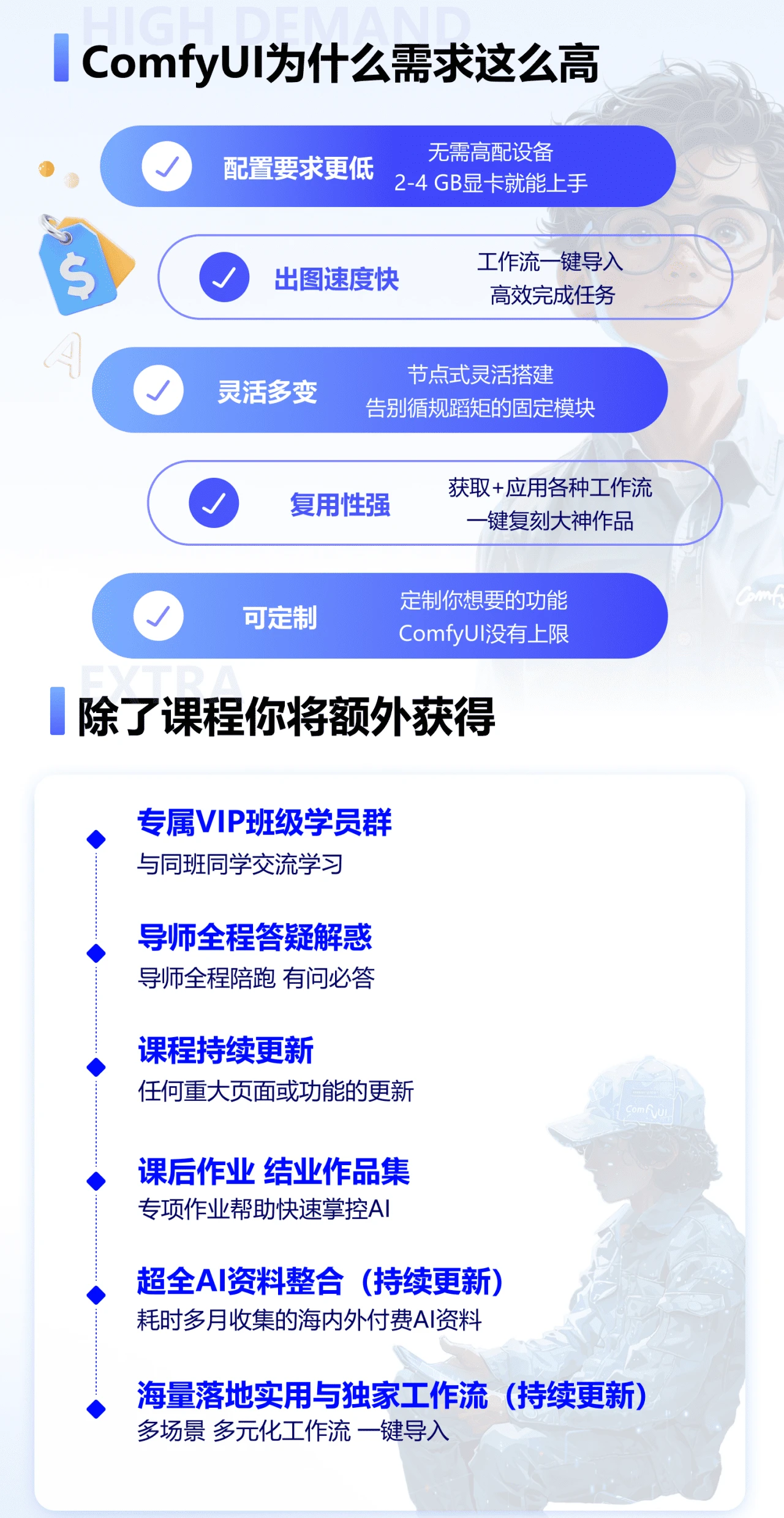 课程介绍