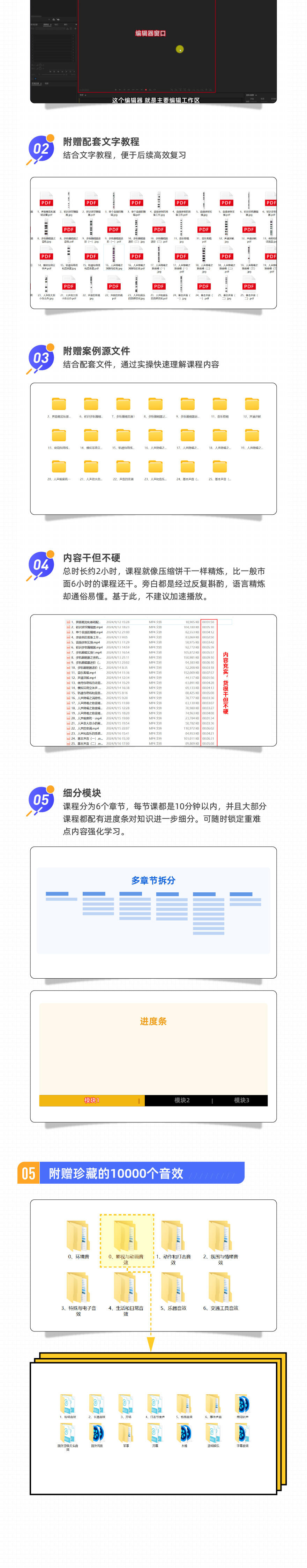 课程介绍