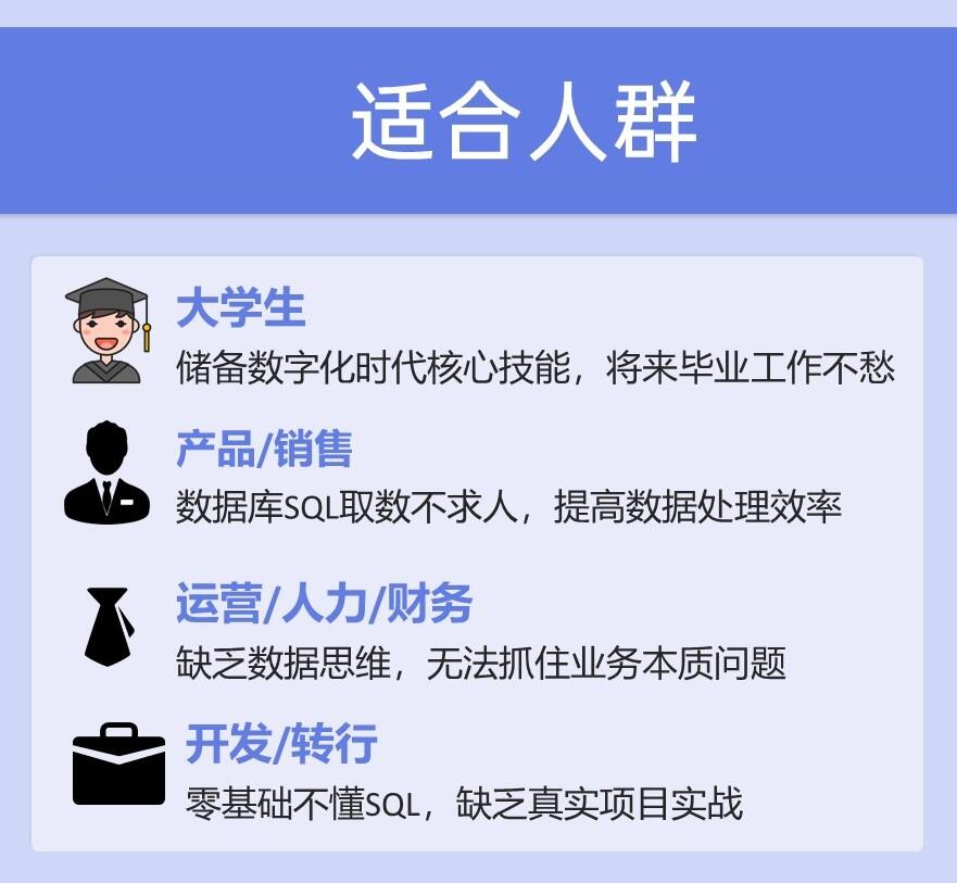 课程介绍