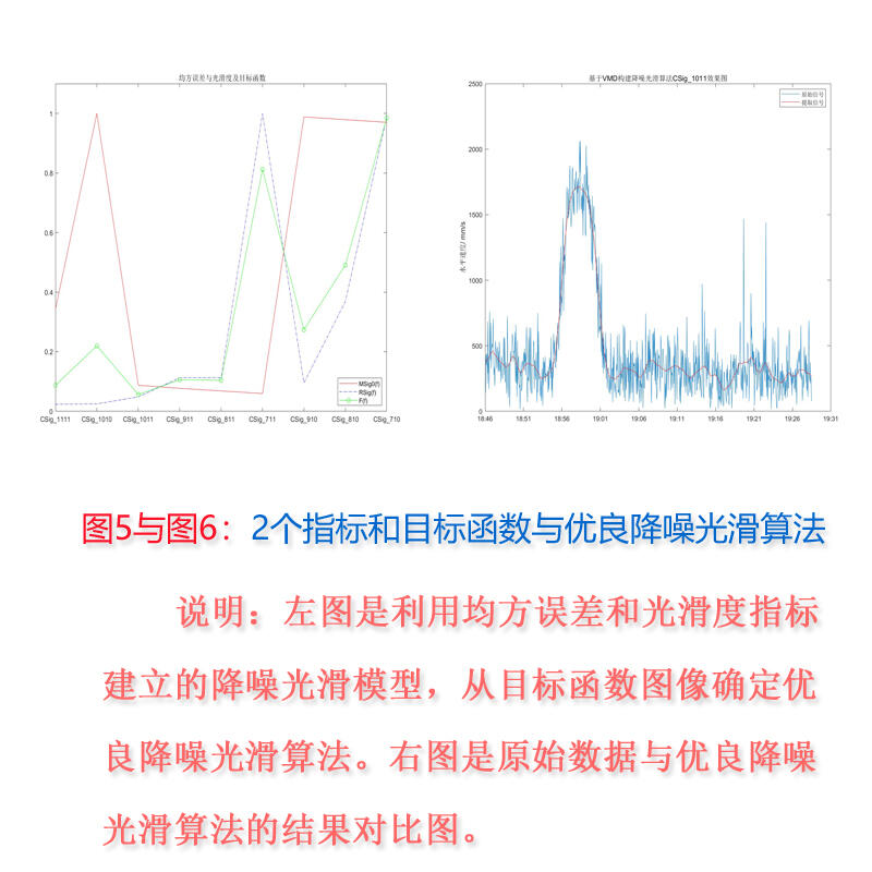 课程介绍