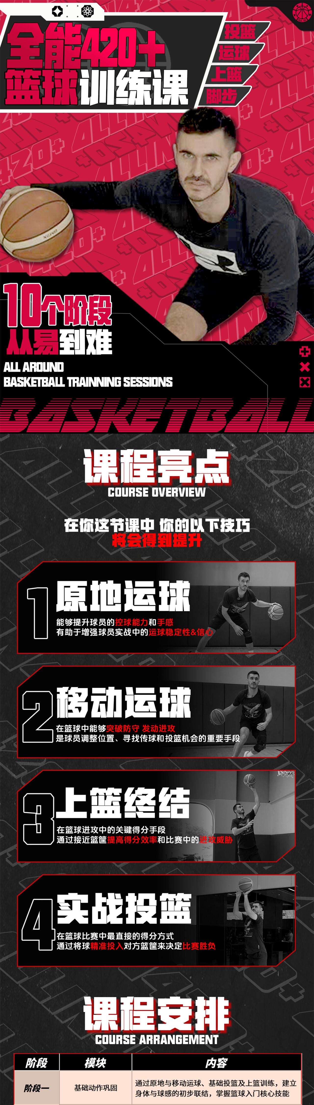 课程介绍