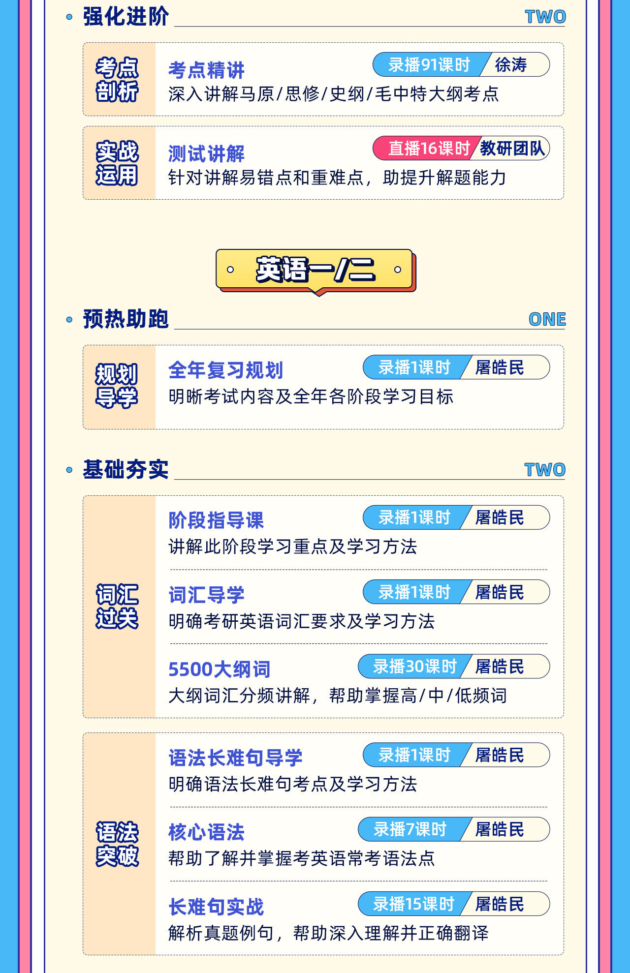 课程介绍
