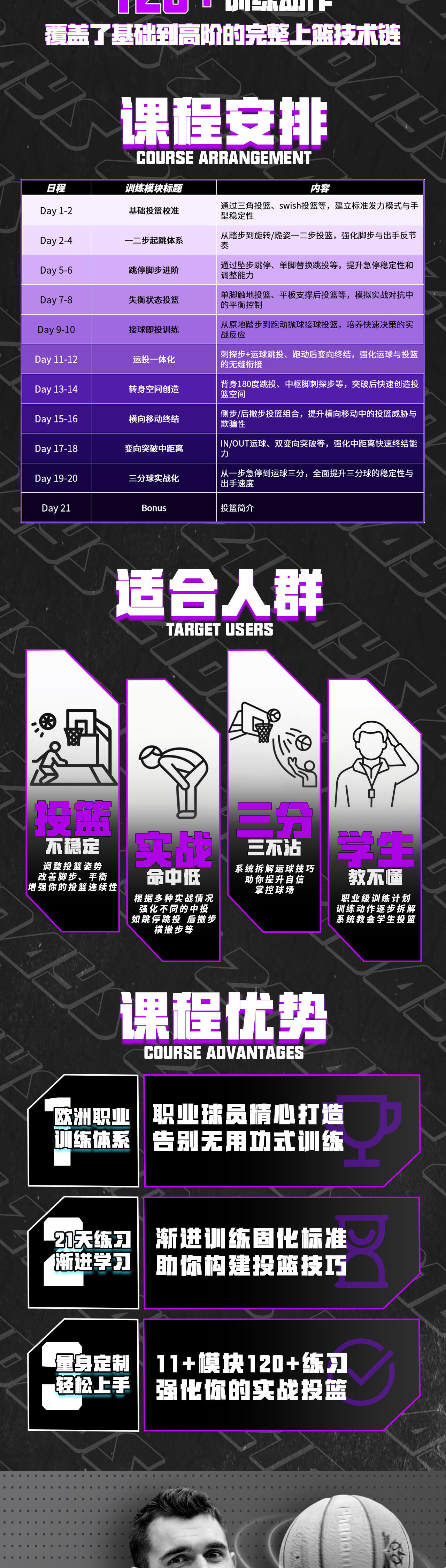 课程介绍