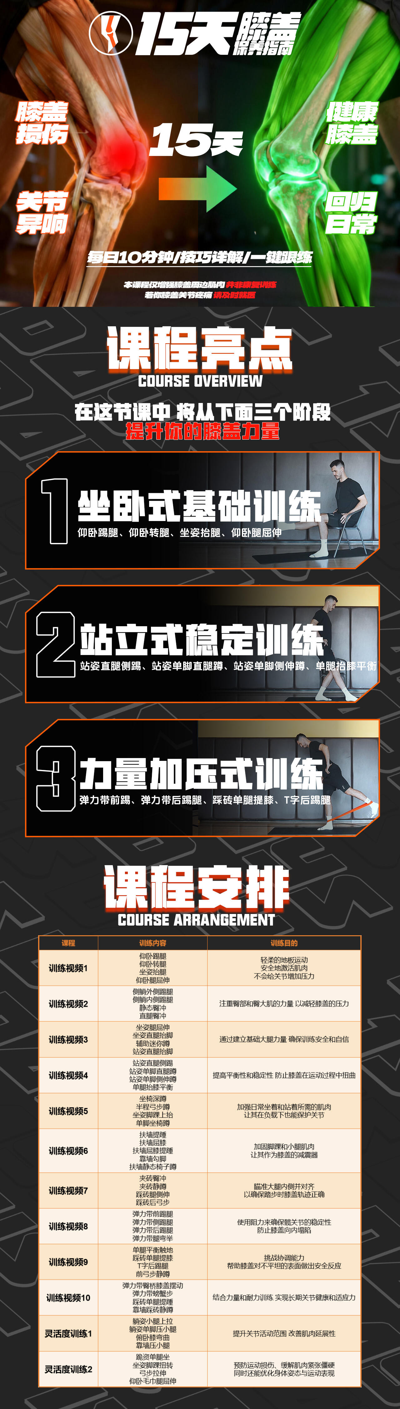 课程介绍