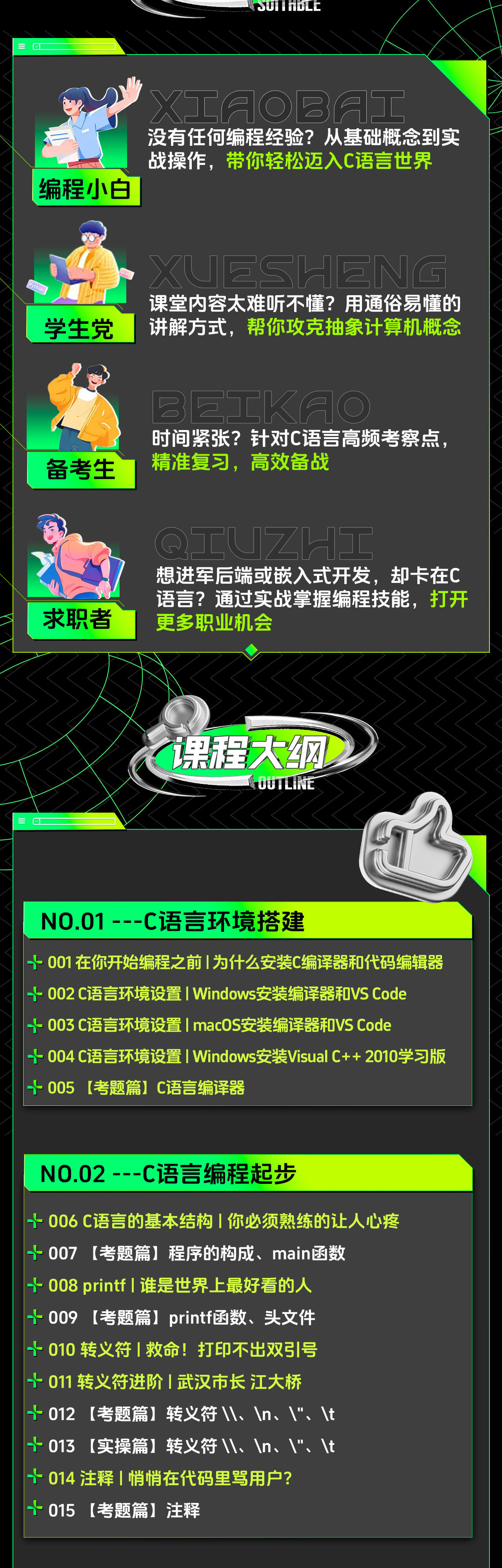 课程介绍