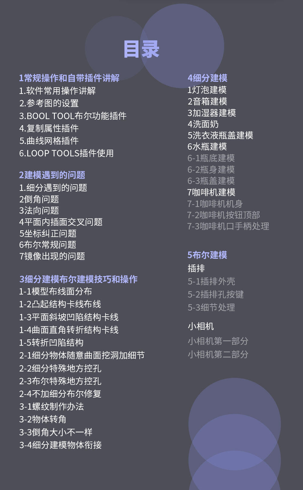 课程介绍