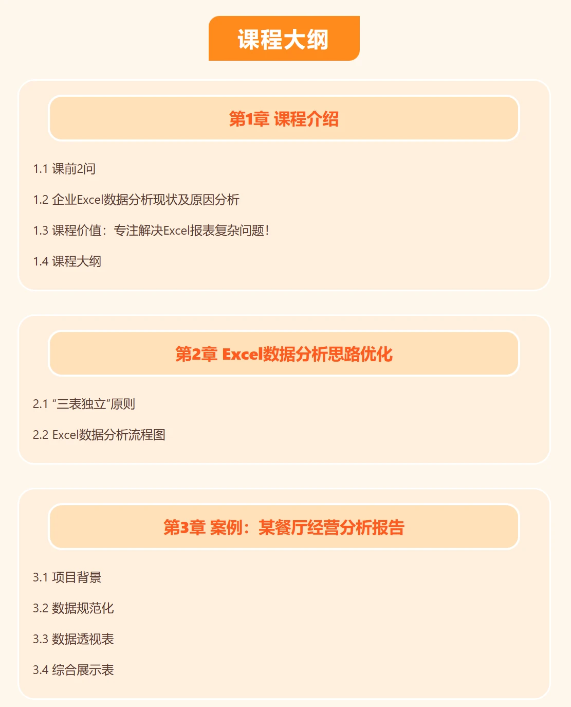 课程介绍